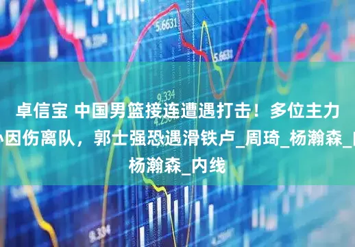 卓信宝 中国男篮接连遭遇打击！多位主力核心因伤离队，郭士强恐遇滑铁卢_周琦_杨瀚森_内线