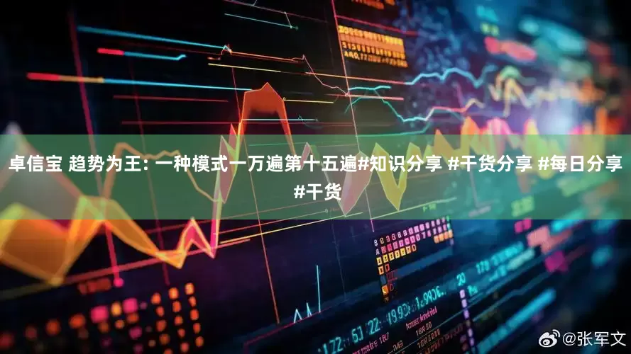 卓信宝 趋势为王: 一种模式一万遍第十五遍#知识分享 #干货分享 #每日分享 #干货